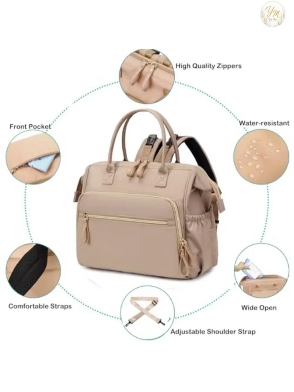 Large Diaper Bag Tote with 14 Pockets, Convertible, Stroller Clips, Insulated,